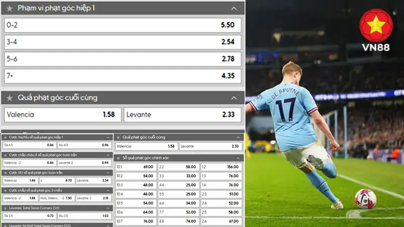Đa dạng các thể loại kèo cươc phạt góc