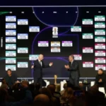 FIFA đồng ý nâng quỹ thưởng World Cup 2026