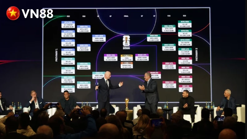 FIFA đồng ý nâng quỹ thưởng cho World Cup 2026