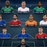 Đội Hình 11 Ngôi Sao Đắt Giá Lỡ Hẹn Với World Cup 2026