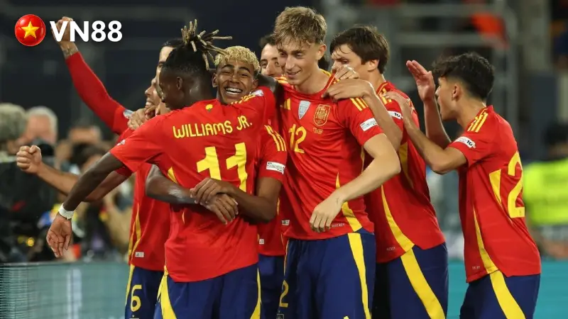 Đội Hình Tây Ban Nha Dự World Cup 2026