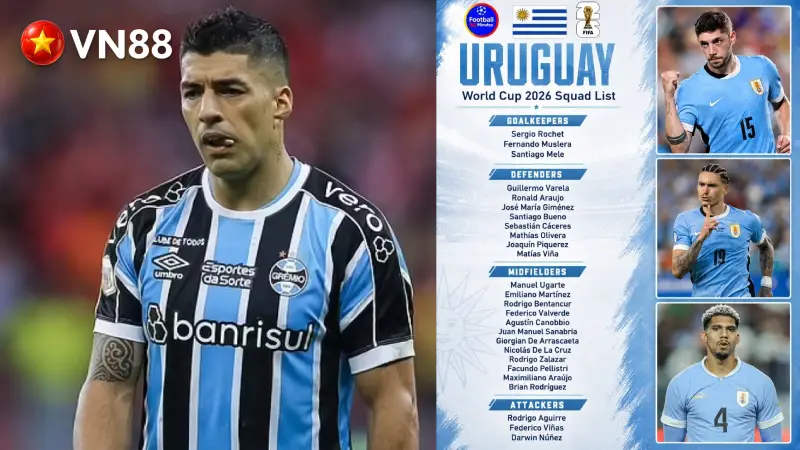 Danh sách 26 tuyển thủ Uruguay dự World Cup 2026