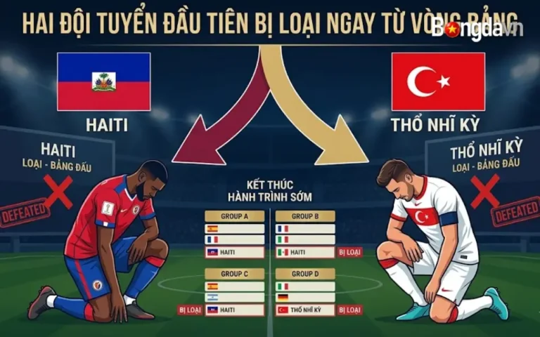 hai đội tuyển đầu tiên bị loại ngay từ vòng bảng là Haiti và Thổ Nhĩ Kỳ