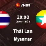 Nhận định bóng đá Thái Lan vs Myanmar, 20h00 ngày 8/8 AFF Cup