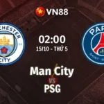 Nhận định bóng đá Man City vs PSG 02h00 ngày 15/10/2026